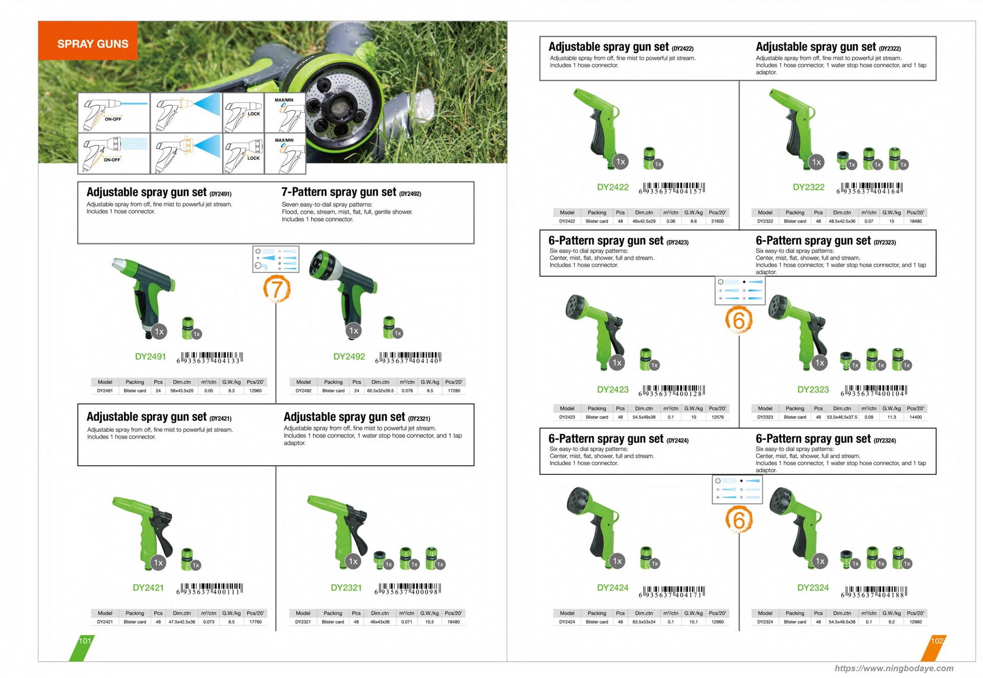 lawn tools Sprinkler irrigation PDF Catalogue